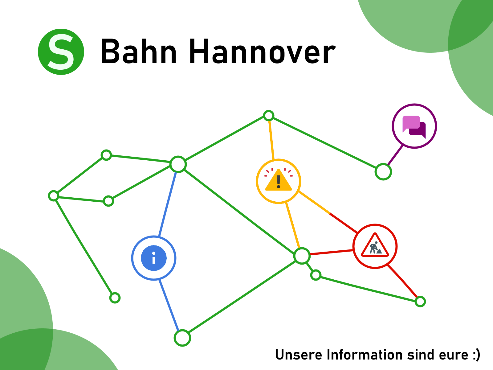 Bildbeschreibung